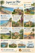 Top Cagnes-sur-Mer