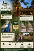 Tree Heaven Resort-Kanatal