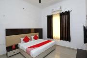Top Alwar