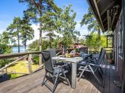 Top Oxelösund