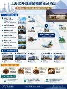 Top Shanghai