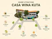 Top Kuta