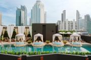 Top Bangkok