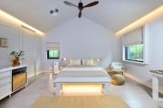 Top Bangkok