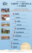 Top Plasencia