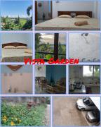 Top Dibrugarh