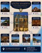 Top Istanbul