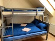 Top Budapest