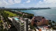 Top Cancún