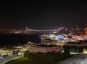 Top Istanbul