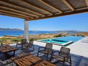 Top Koufonisia