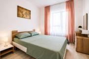 Top Bucharest
