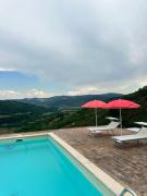 Top Gubbio