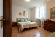 Top Borgo Ticino