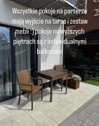 Top Karwia