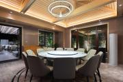 Top Sanya