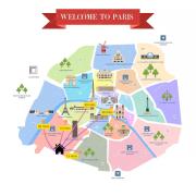 Top Issy-les-Moulineaux