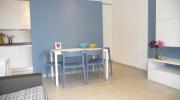 Top San Benedetto del Tronto