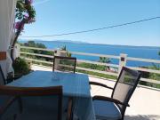 Top Podgora
