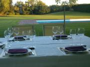 Top Quinta das Faias