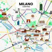 Top Milan
