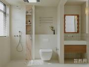 Top Greater Noida