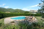 Top Sansepolcro
