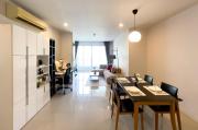 Top Bangkok