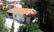 Top Novigrad Istria