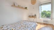 Top Vitry-sur-Seine