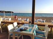 Top Antalya
