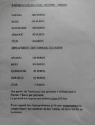 Top Roquebrune-Cap-Martin