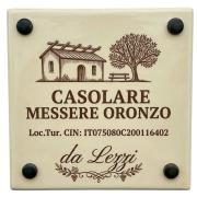 Top Martignano