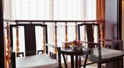 Top Changsha