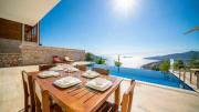 Top Kalkan