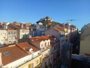 Top Lisbon