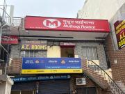 Top Mathura