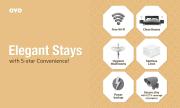 Hotel O Anand Hotel Jodhpur