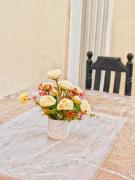Top Puducherry