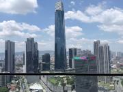 Top Kuala Lumpur