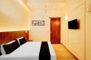 Top Meerut