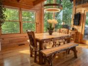 Top Sevierville