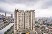 Top Ho Chi Minh