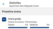 Top Tošin Bunar