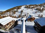 Top Vars