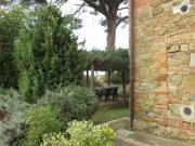 Top Castiglione del Lago