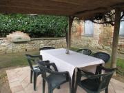 Top Castiglione del Lago
