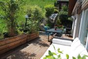 Top Wilderswil