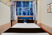 Top Mathura