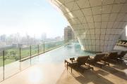 Top Bangkok